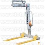 echipamente-de-ridicare-si-manevrare-paleti-de-caramida-bca-small-0