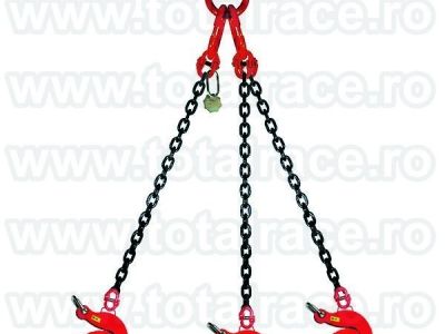 dispozitive-manevrare-camine-beton-clesti-de-ridicare