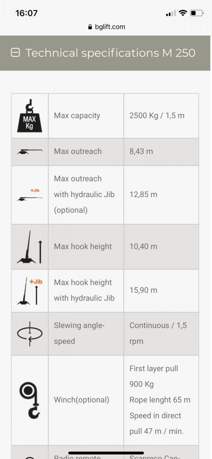 vanzarea-au-inchiriere-macara-spider