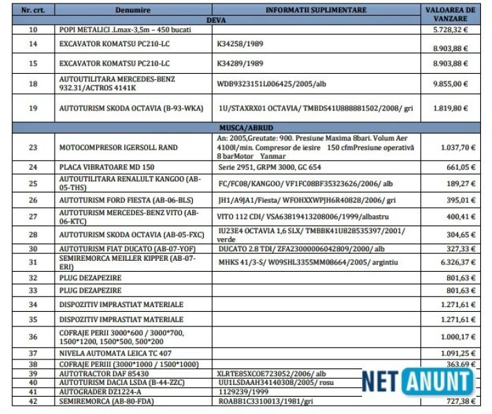 licitatie-publica-utilaje-si-masini-big-0