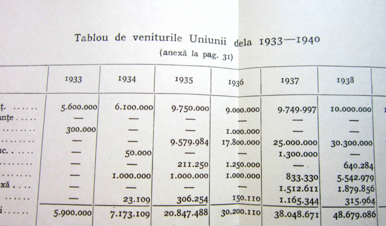 dare-de-seama-1944-big-3