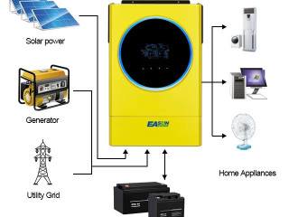 invertor-solar-easun-sv-iv-hibridoff-grid-56kw-48v-120a-mppt-wifi