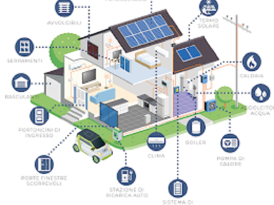 centralinista-dispecera-in-limba-italiana