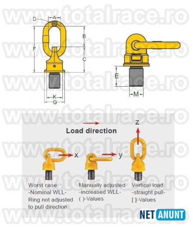 inele-de-ridicare-rotative-grad-100-model-wbo-big-1