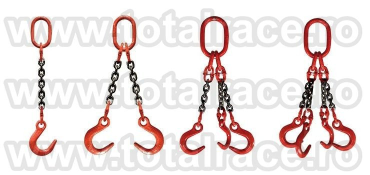 dispozitiv-lant-de-ridicare-grad-100-macarale-big-3