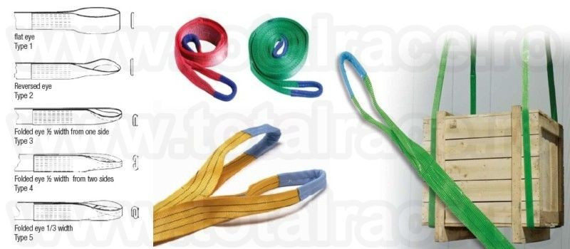 chingi-textile-dispozitive-si-echipamente-de-ridicare-din-sufe-big-1