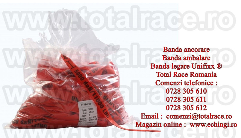 banda-ancorare-ambalarelegare-total-race-big-3